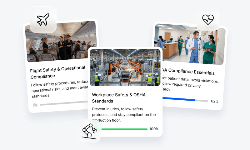 Compliance Training