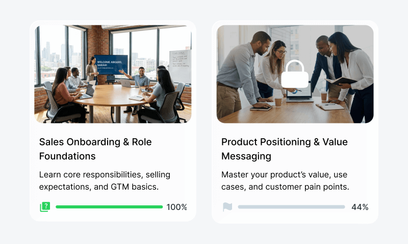 Sales Training